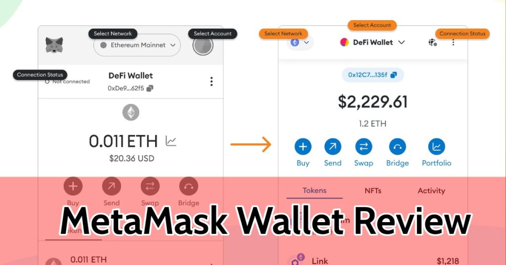 MetaMask Wallet Review | মেটামাস্ক ওয়ালেট রিভিউ 2023 | Best Review in Bangla