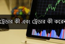 একজন ট্রেডার কী এবং ট্রেডার কী করেন ? What Is a Trader, and What Do Traders Do? Best Exploring in Bangla 2023.
