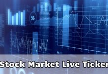 Stock Market Live Ticker | Unlocking Real-Time Insights | Best Stock Market Live Ticker 2023